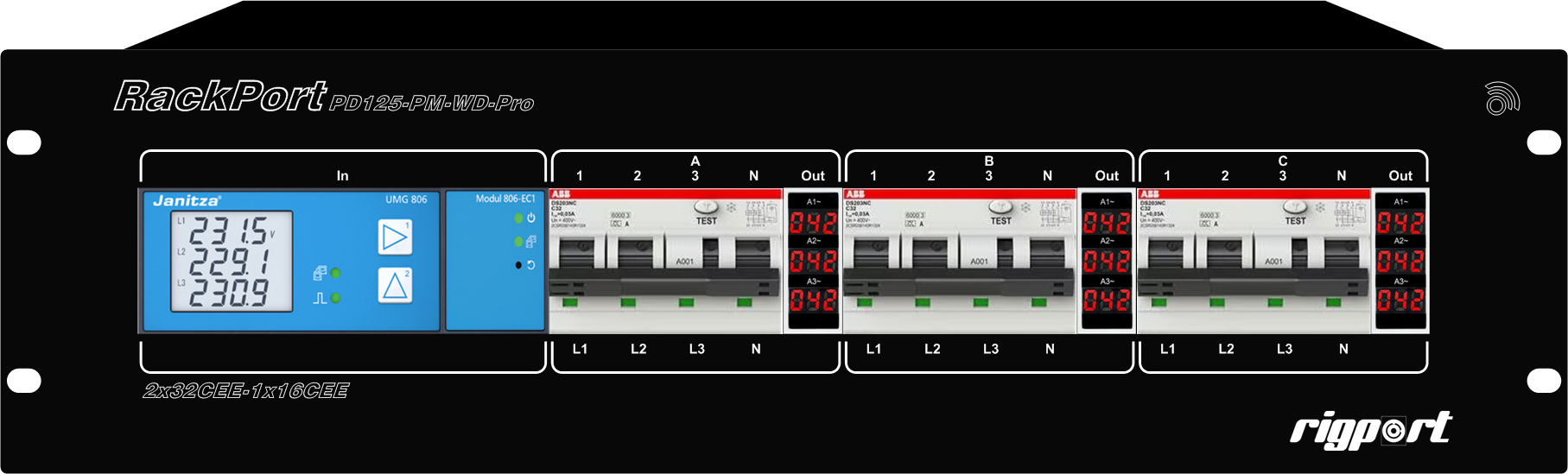 RackPort PD125-PM-WD-Pro